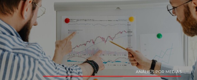 Análisis por medias